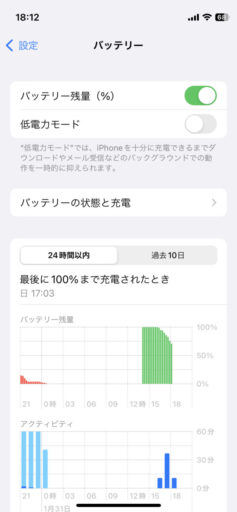 「iPhone 12 mini」「iOS16」バッテリー残量数字オン