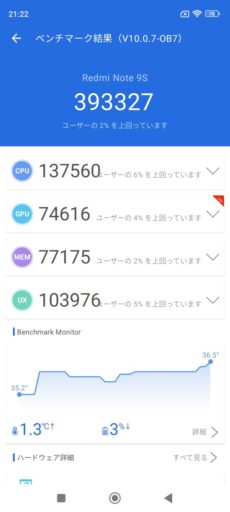 「Redmi Note 9S」のAnTuTuベンチマークテスト結果