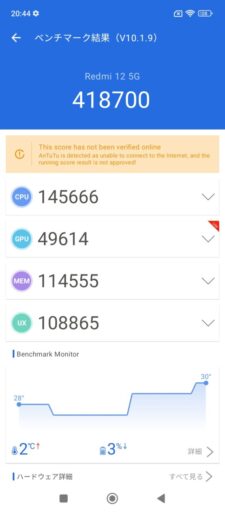 「Redmi 12 5G」のAuTuTuベンチマークテスト