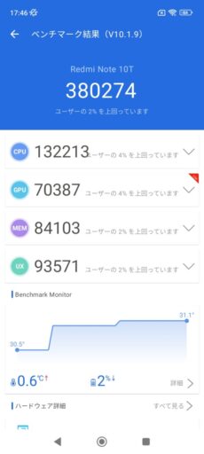 「Redmi Note 10T」のAuTuTuベンチマークテスト