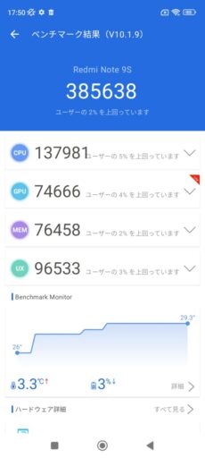 「Redmi Note 9S」のAnTuTu